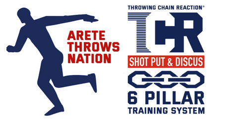 Arete Throws Nation Store