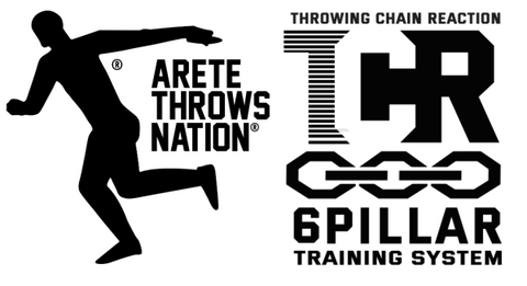 Arete Throws Nation Store